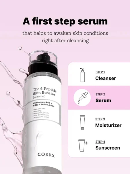 The6_Peptid_Serum_2_720x Cosrx The 6 Peptide Skin Booster Serum