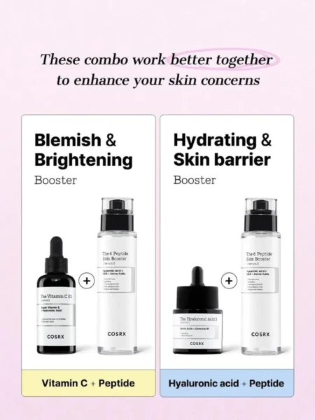 The6_Peptid_Serum_9_2_720x Cosrx The 6 Peptide Skin Booster Serum