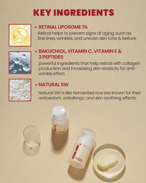 KSECRET SEOUL 1988 Cream : Retinal Liposome 1% + Fermented Rice