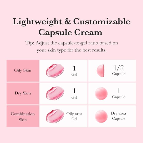 medicube TXA Niacinamide Capsule Cream