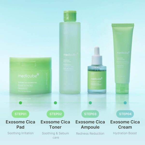medicube Exosome Cica Toner