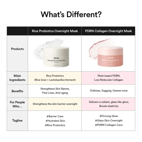 FJ_thumb_05 Abib PDRN Collagen Overnight Mask Firming Jelly