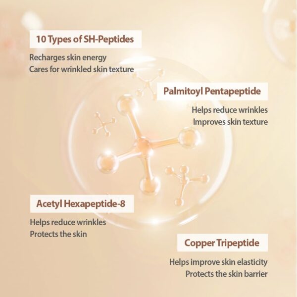 51RBXbgm8KL._SL1000_ SUNGBOON EDITOR Silk Peptide Intensive Lifting Ampoule