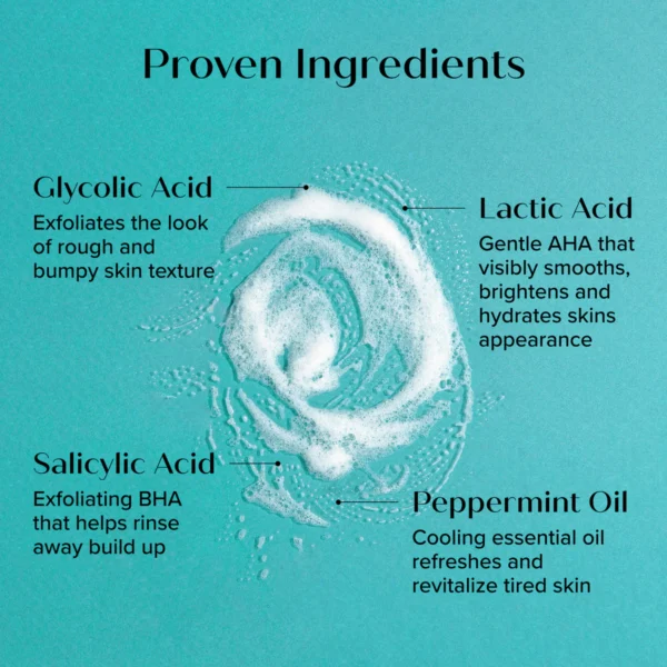 NO_LOGO_carousel-2_infographic_proven_ingredients Medix 5.5 Glycolic Acid + Lactic Acid Skin Perfecting Body Wash