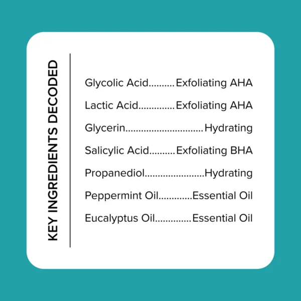 NO_LOGO_carousel-3_infographic_key_ingredients Medix 5.5 Glycolic Acid + Lactic Acid Skin Perfecting Body Wash