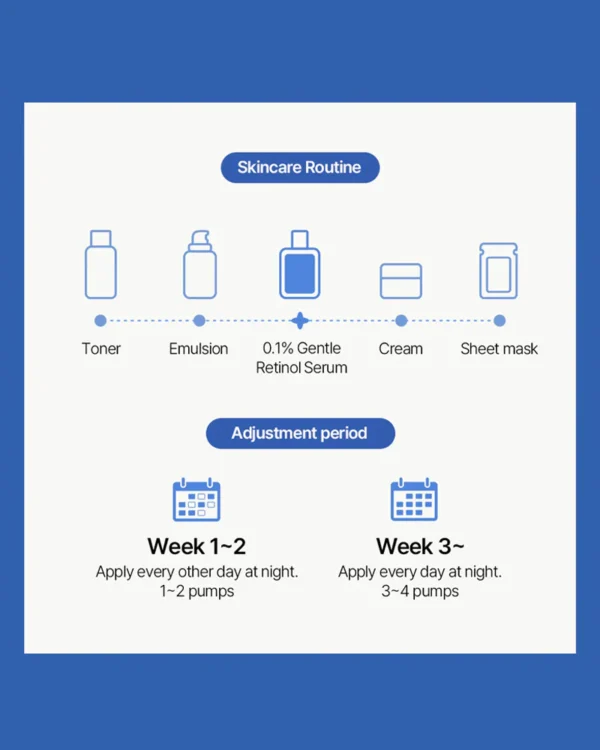 Dr.-Althea-0.1_-Gentle-Retinol-Serum-6_1024x1024 Dr. Althea 0.1% Gentle Retinol Serum