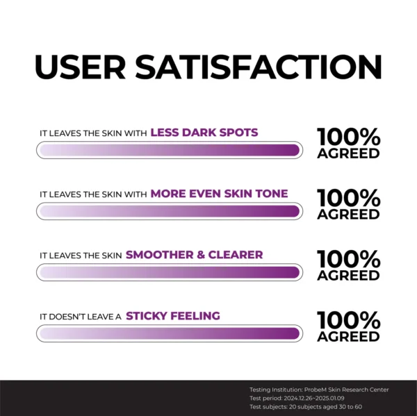 JUMISO Niacinamide 20 Serum