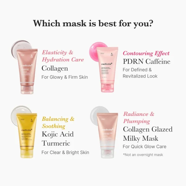 medicubemilktoningcollagenwrappingmask_2 Medicube Collagen Milky Glow Daytime Wrapping Mask