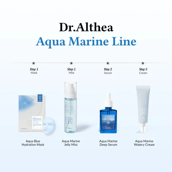 Dr. Althea Aqua Marine Deep Serum