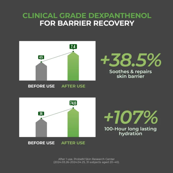 JUMISO D-Panthenol Barrier Soothing Cream Brush Set (80ml + 1ea)