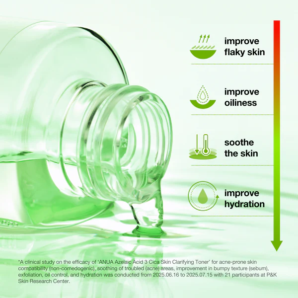 anua-us-toner-azelaic-3-cica-skin-clarifying-toner-1189970122 Anua Azelaic Acid 3 Cica Skin Clarifying Toner