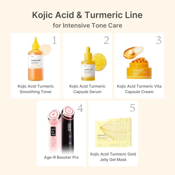 71HZWSJW6cL._SL1500_ medicube Kojic Acid Turmeric Vita Capsule Cream