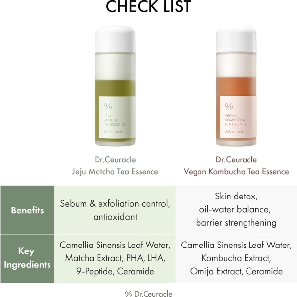 Dr. Ceuracle Jeju Matcha Tea Essence