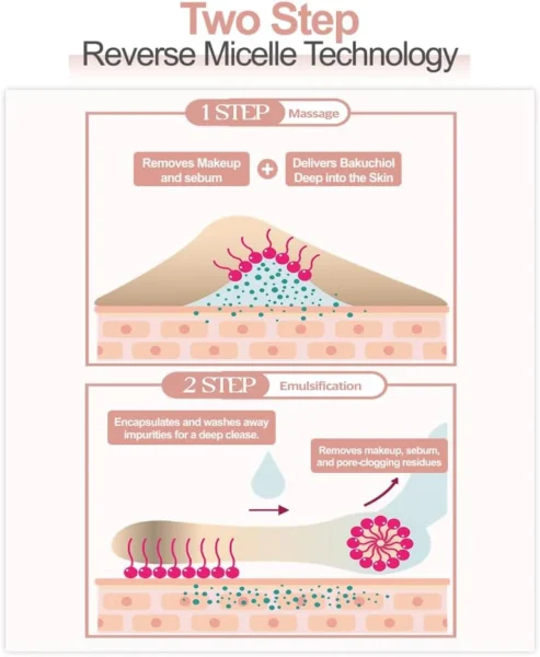 k5_6c24ad5a-7b15-44ab-8772-0746c770eb04 KOPHER Redtinol Reset Age Cleansing Oil 200ml
