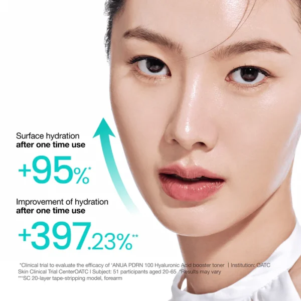 ANUA PDRN 100 HYALURONIC ACID BOOSTER TONER 250ml