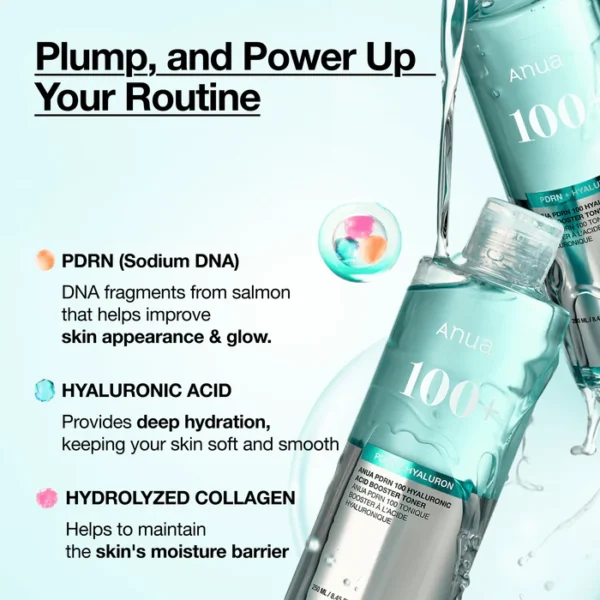 ANUA PDRN 100 HYALURONIC ACID BOOSTER TONER 250ml