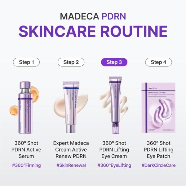 Centellian24 360 Shot PDRN Firming Eye Cream 30ml