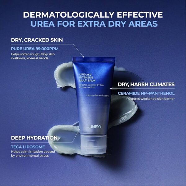 JUMISO Urea 9.9 Intensive Multi Balm