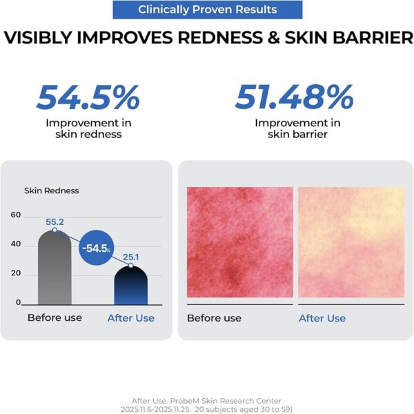 JUMISO Urea 9.9 Intensive Multi Balm