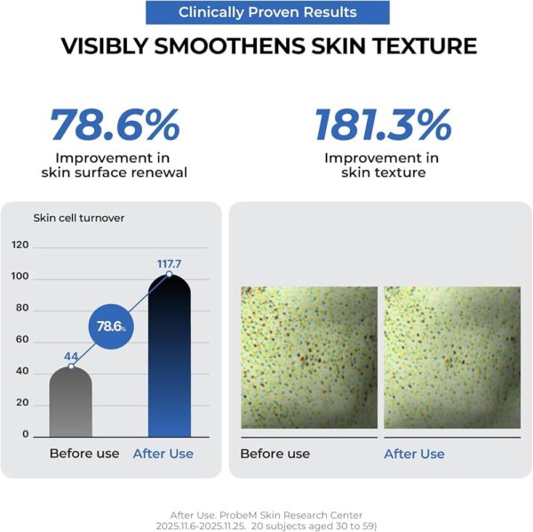 JUMISO Urea 9.9 Intensive Multi Balm