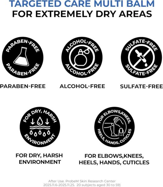 JUMISO Urea 9.9 Intensive Multi Balm