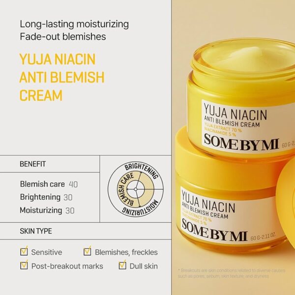 SOME BY MI Yuja Niacin Anti Blemish Cream