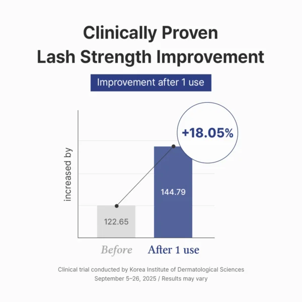 Dr.Althea EYE LASH BOOST SERUM
