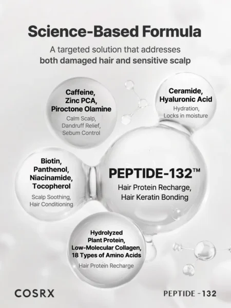 COSRX PEPTIDE-132 Ultra Perfect Hair Bonding Shampoo 200ml