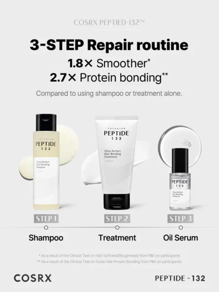 COSRX PEPTIDE-132 Ultra Perfect Hair Bonding Shampoo 200ml