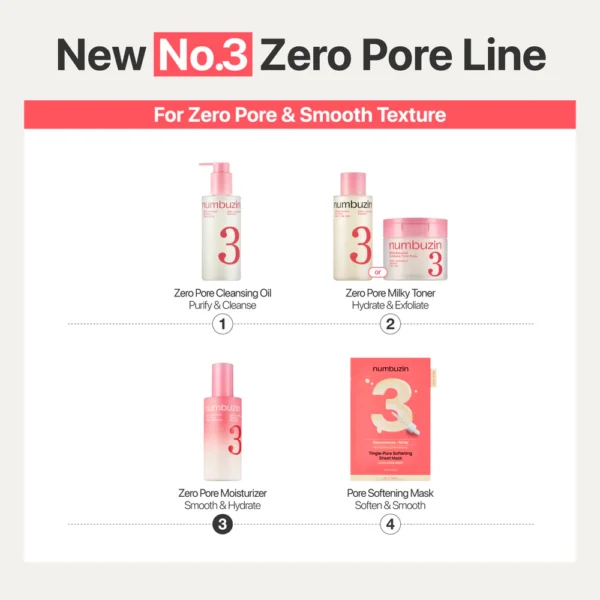 260422_________3__09_c90779a4-2b7b-48ef-9463-b406e07dd893 Numbuzin No.3 Bifida Bakuchiol Zero Pore Milky Moisturizer 150ml