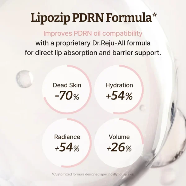 Dr. Reju-All Advanced PDRN Rejuvenating Lip Serum