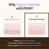 02 Dr. Reju-All Advanced PDRN Copper Peptide Serum 30ml
