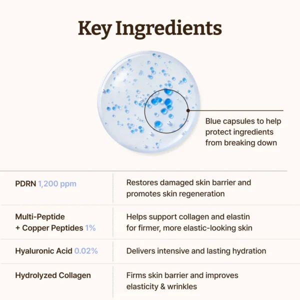 04_ca44f88c-0d5c-4a4e-bc42-ea7a0c278fbb Dr. Reju-All Advanced PDRN Copper Peptide Serum 30ml