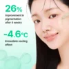Centellian24 Madeca Azelaic Acid 10+ Calming