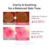 Medicube PDRN PINK PEPTIE SERUM ULTRA LIGHT 30ml