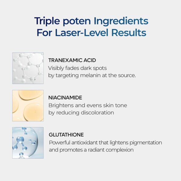 Dr.Melaxin TX Tranexamic Acid Cream