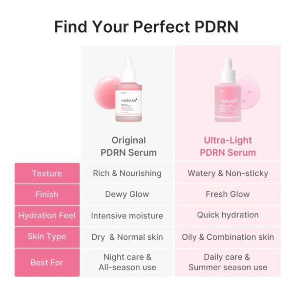 Medicube PDRN PINK PEPTIE SERUM ULTRA LIGHT 30ml