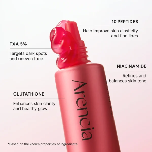 arencia-txa-booster-shot_8809562193326_DarBeauty_05 ARENCIA TXA Booster Shot 30ml