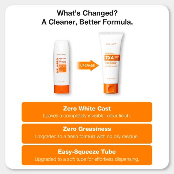 0.Renewal_0c94b5f1-dc2e-4c6d-9015-8b90adf3d646_1024x1024@2x NINE LESS MELA-PRO TXA Sun Screen 100ml