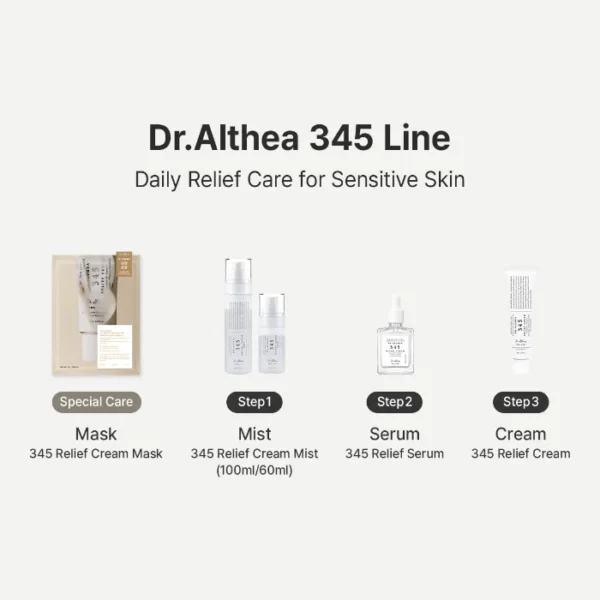 Dr. Althea 345 Relief Serum 30ml
