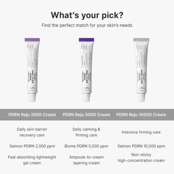 Dr. Althea PDRN Reju 10000 Cream